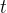 t