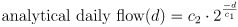 \text{analytical daily flow}(d) = c_{2} \cdot 2^\frac{-d}{c_{1}}
